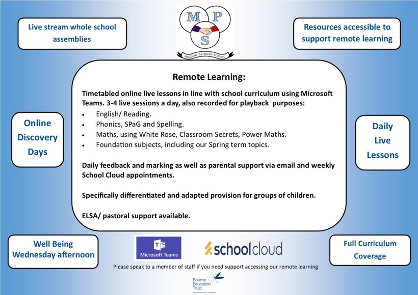 Remote learning offer